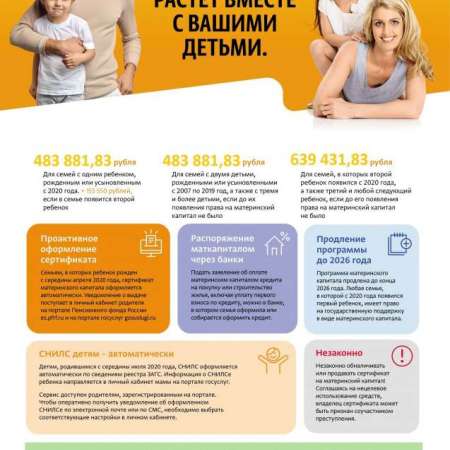 Памятка "О дополнительных мерах государственной поддержки семей,имеющих детей"